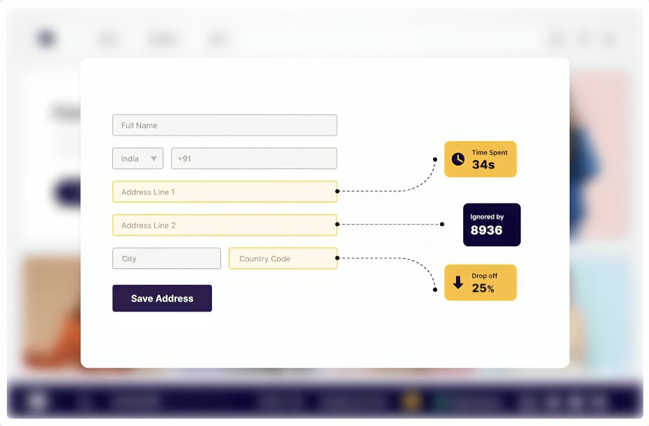 VWO Form Analytics